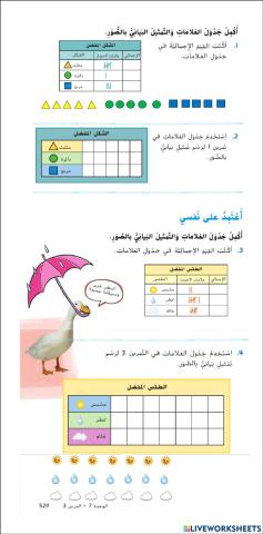 رسم التمثيلات البيانية بالصور