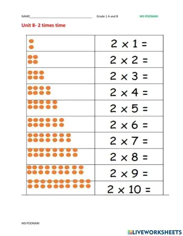 2 times table