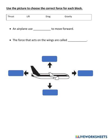 MA and HA Lift activity