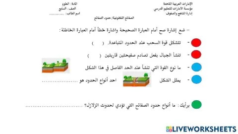 حدود الصفائح