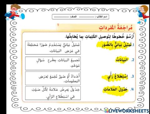 التمثيل البياني1