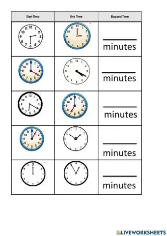 Elapsed Time with Minutes