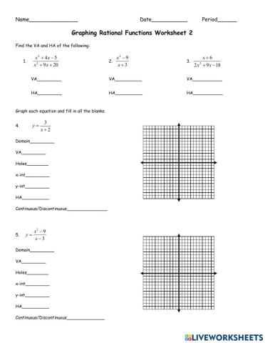 9.4 Graph Rational function