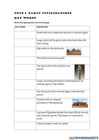 Early civilizations Key vocabulary