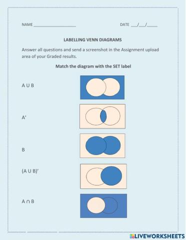 Labelling Venn Diagrams