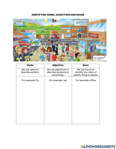 Verbs, Nouns and Adjectives