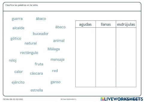 Acentuación de palabras