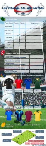 Los tiempos del subjuntivo (II)