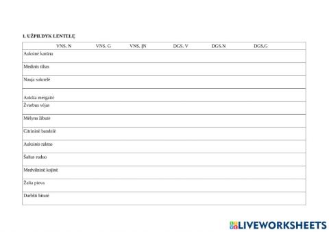 Daiktavardžio- būdvardžio linksniavimas