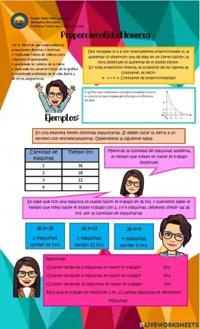 8vo-Proporcionalidad inversa