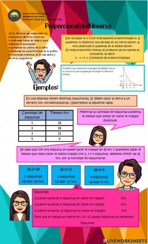 8vo-Proporcionalidad inversa