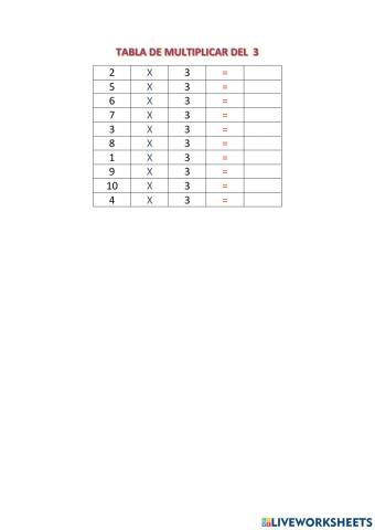 Tabla del 3