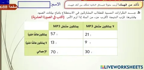 الجداول ذات المدخلين2