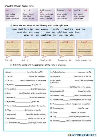 Spelling Regular verbs