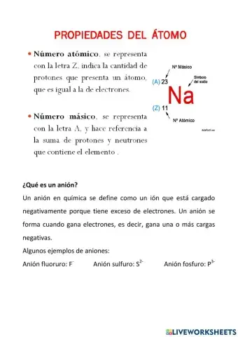 Propiedades del átomo