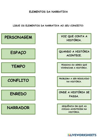 Elementos da narrativa - Ligar