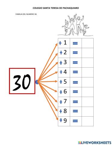 Familia del número 30.