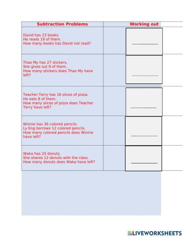 Subtraction Word Problems