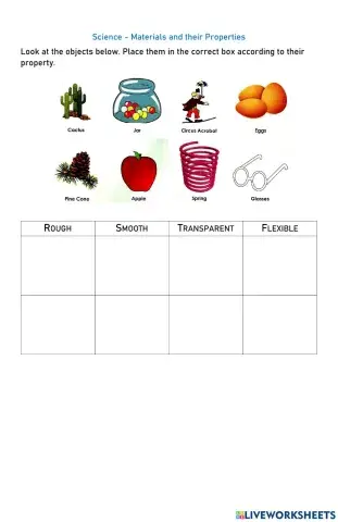 Properties of Materials