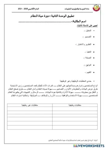 دورة حياة النظام