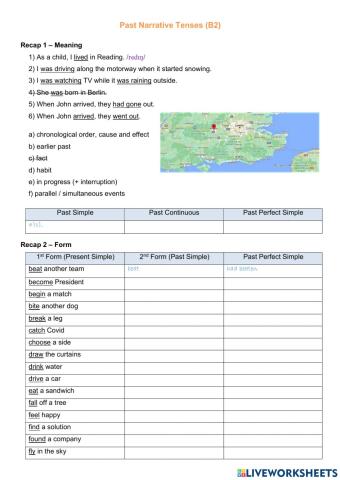 Past narrative tenses (B2)