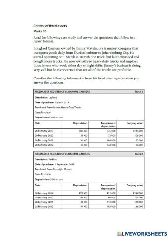 Control and fixed assets