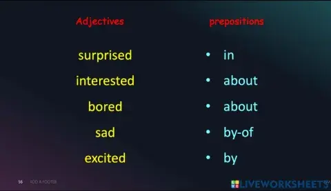 Adjectives and prepositions