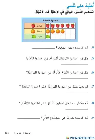 قراءة التمثيل البياني بالصور