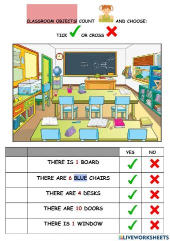 Classroom objects and furniture