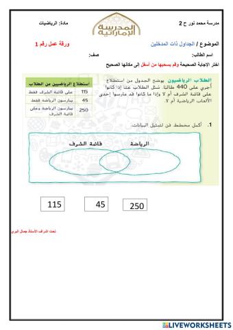 نشاط الجداول ذات المدخلين