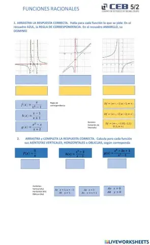 Funciones Racionales Asíntotas