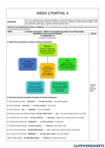 Contrast connectors - What Your Doodles Say About Your Personality