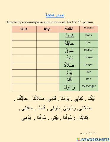 ضمائر الملكية-Attached pronouns(possessive pronouns)