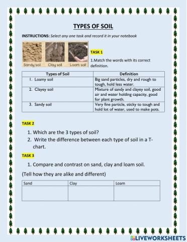 Types of soil