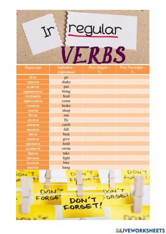 Irregular verbs - cat song