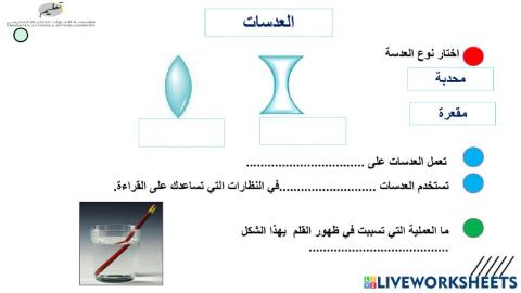 العدسات خامس