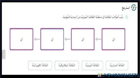 الطاقة النووية