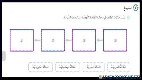 الطاقة النووية