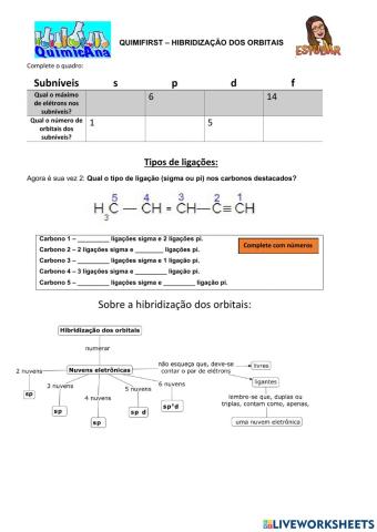 Quimifirst - Hibridização do Orbital