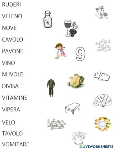 Va ve vi vo vu leggi e trascina