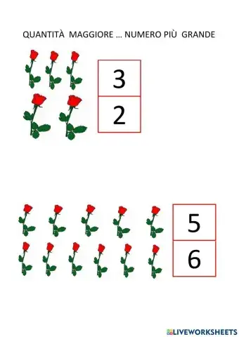 Maggio: ripetere le quantità entro il sei