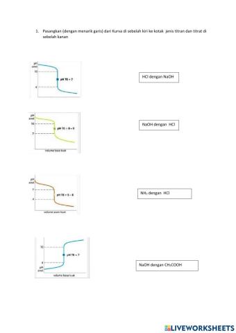 Quiz titrasi asam basa
