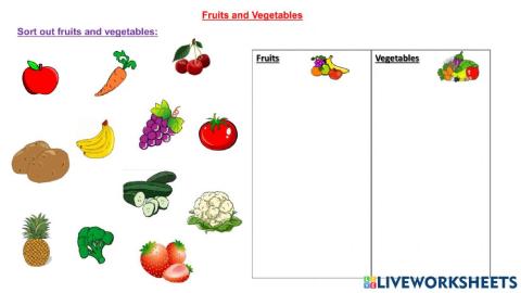Fruits & Vegetables