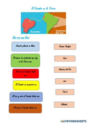 El Ecuador en la Tierra