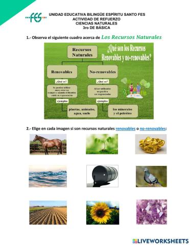Recursos naturales