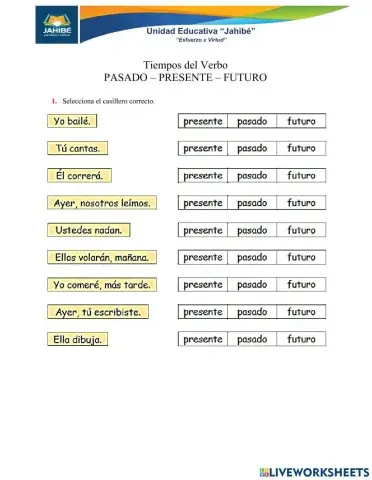 REPASO FORMAS VERBALES