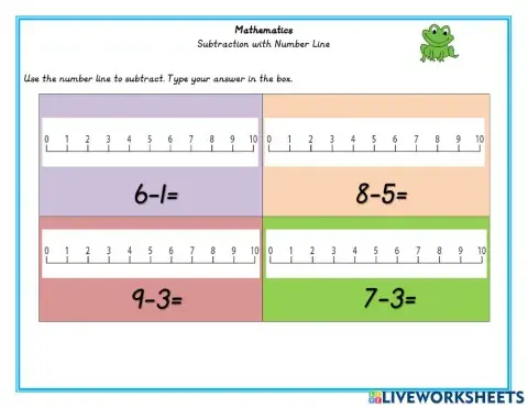 Subtraction Numberline