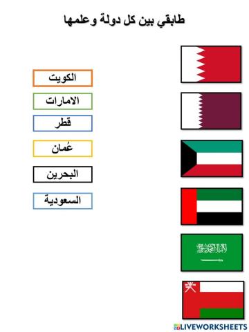 اعلام مجلس التعاون الخليجي