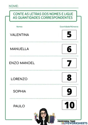 Conte a letras dos nomes e relacione a quantidade