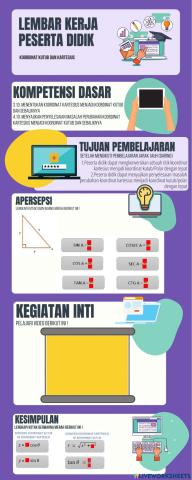 LKPD Koordinat Polar